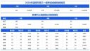 开云app官网下载入口安卓版二维码