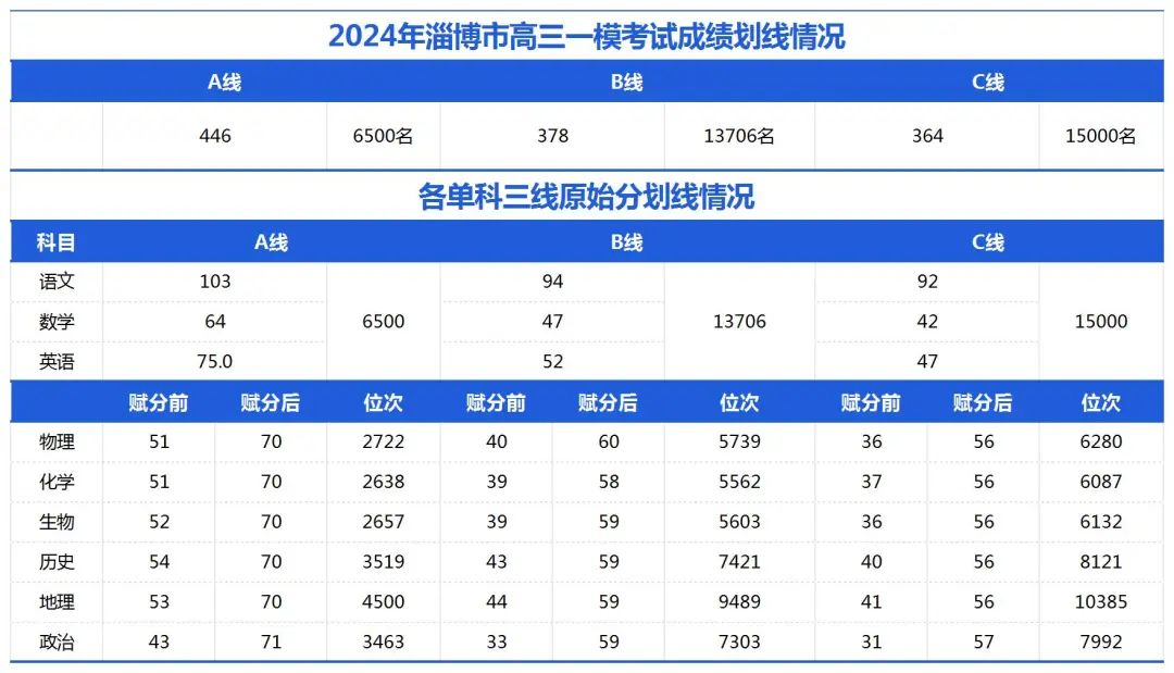靠谱AG棋牌V9.8专业版