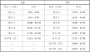 大力神DJ Console系列控制台驱动