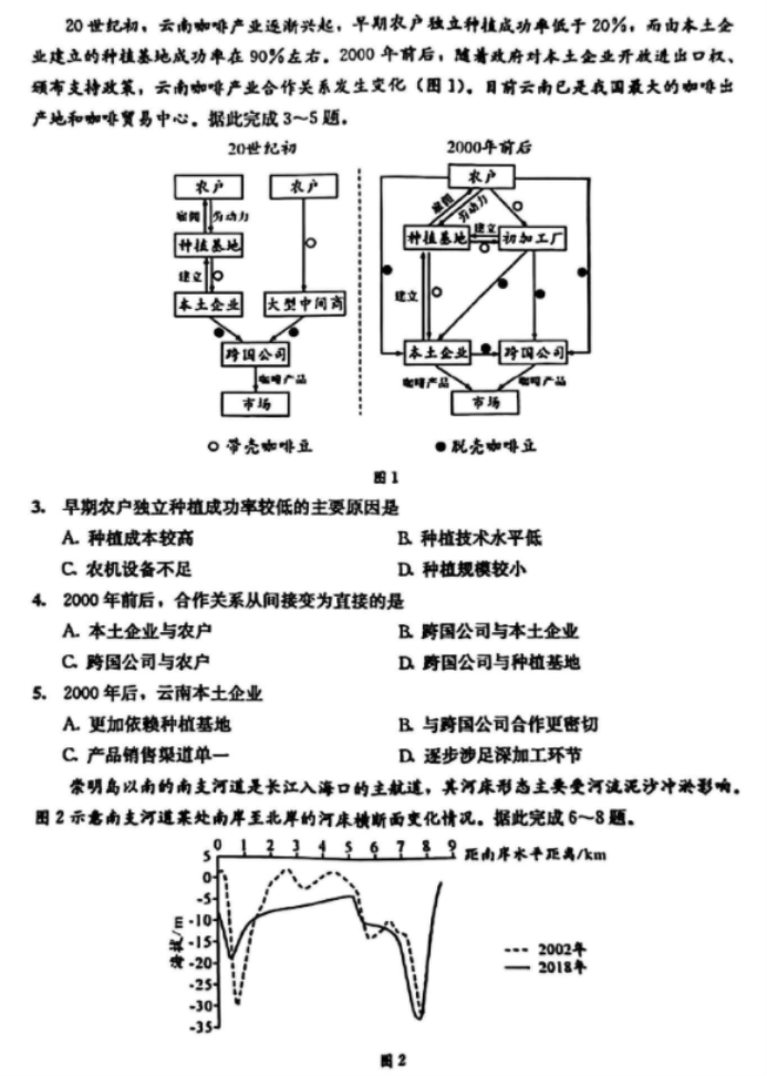 建企管家