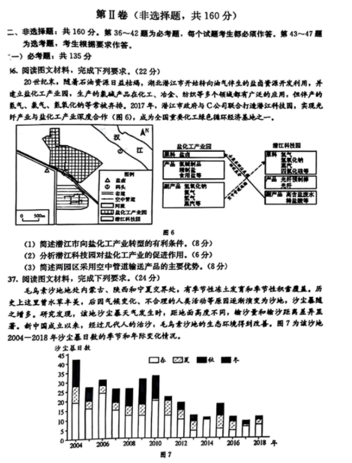 kaiyun体育app官网入口是否需要登录