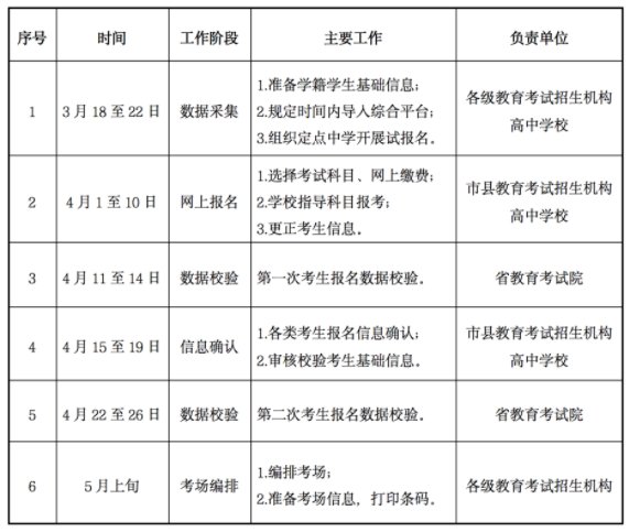 贵州药材APP