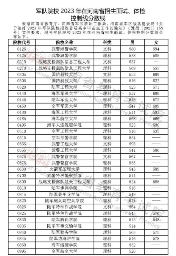 风云体育注册V9.4专业版