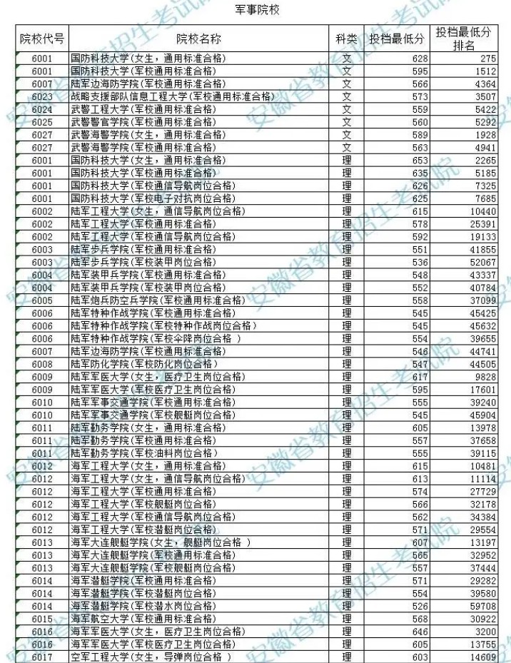 快速删除usb设备管理器(USB Disk Ejector)
