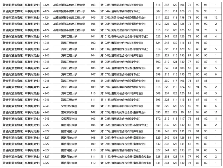 Firefox火狐浏览器ios