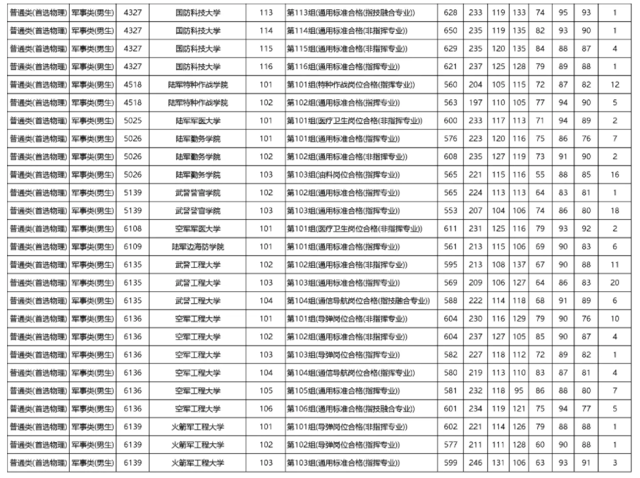 皇冠世界杯APP安卓版二维码