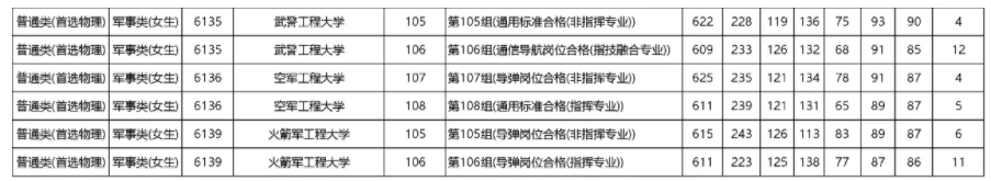 深空返航