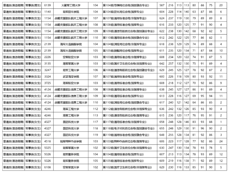 MKV播放器