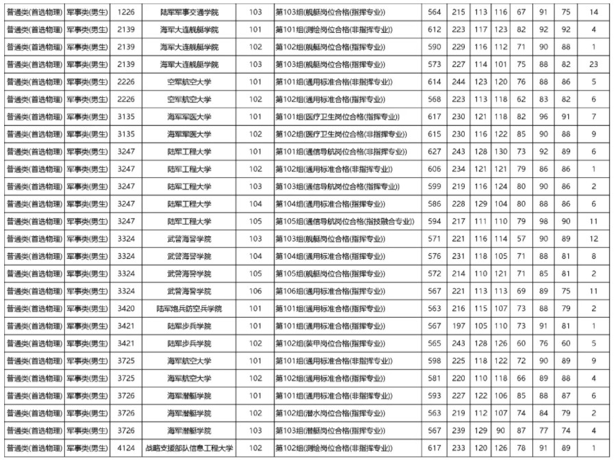 死亡之雨中文修改版(dead rain)