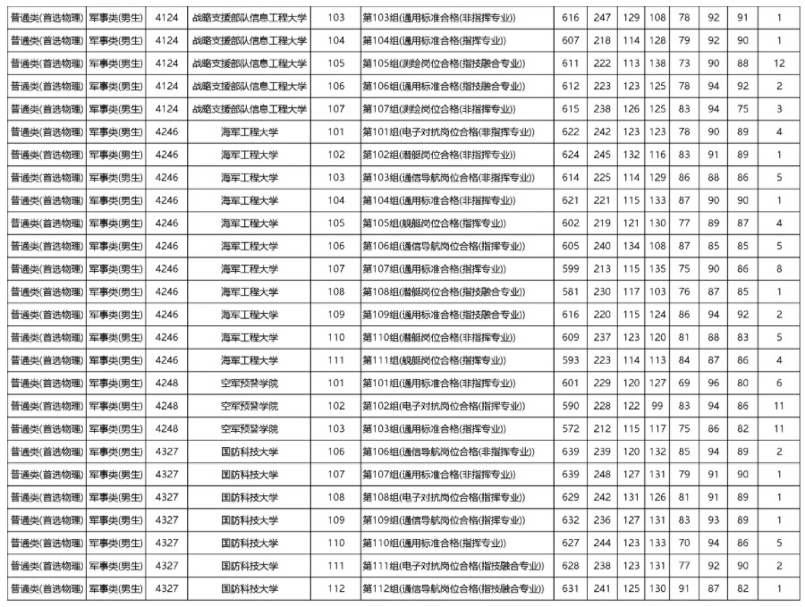 开云体肓官网V7.8专业版