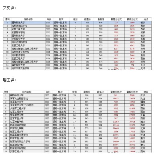 PG电子游戏网页版2025版新增未来都市主题赛道预览