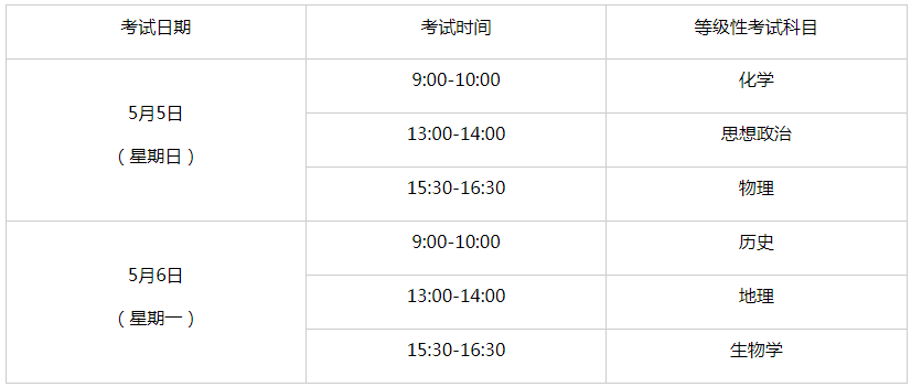 10博体育网页版 最新版 角色创建界面
