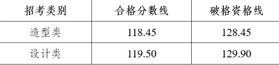 贵州药材APP