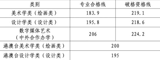 yabo万博入口