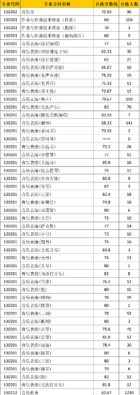 kaiyun体育app第三方平台下载