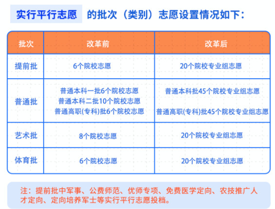宝马游戏官网V7.2专业版