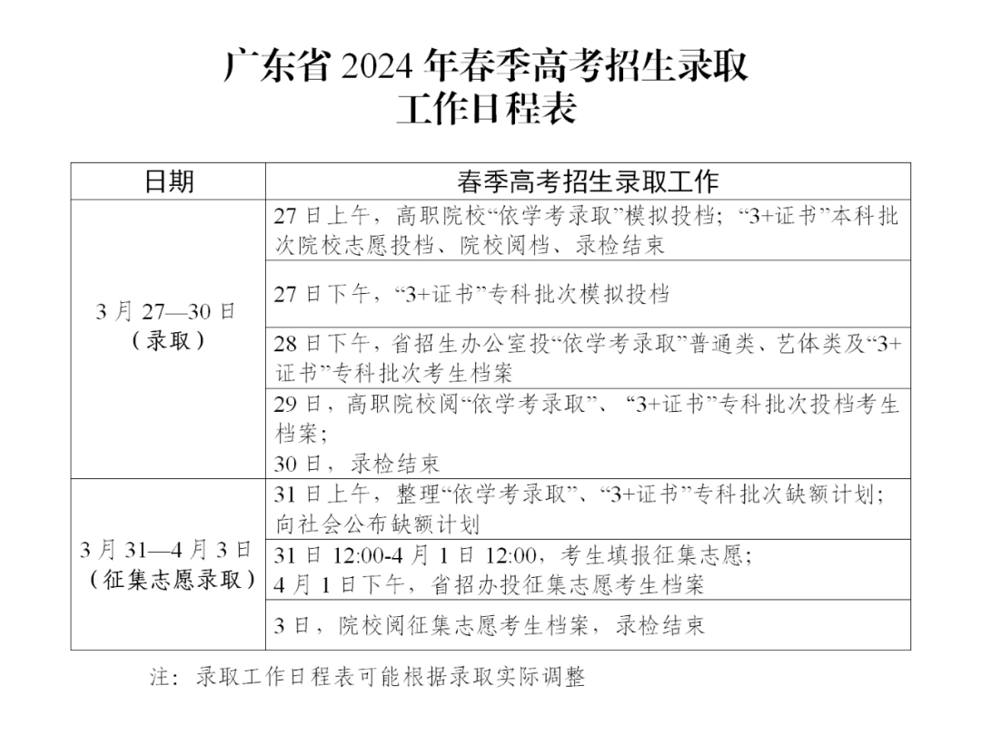 贵州药材APP
