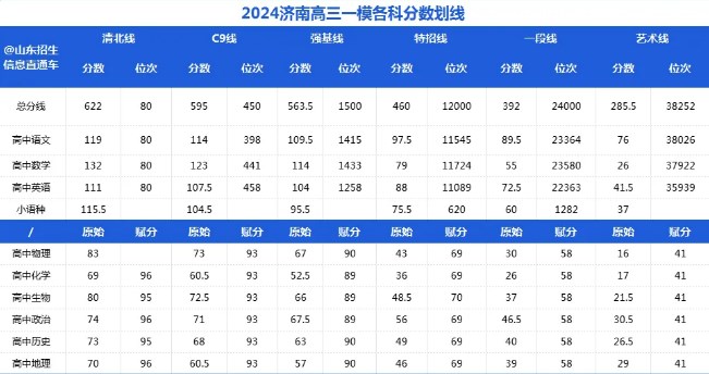 广发娱乐安卓版安卓版二维码