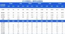 斗鱼体育appV1.3专业版
