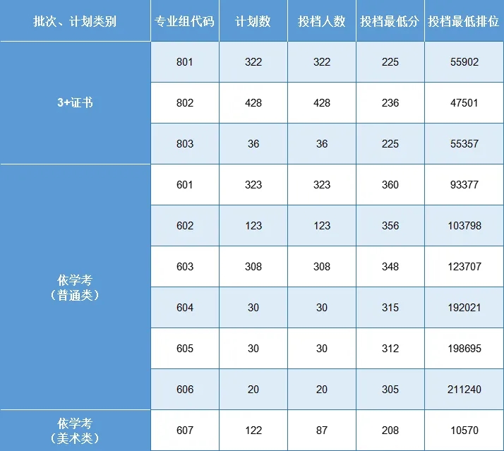 PG电子游戏网页版V2.2专业版