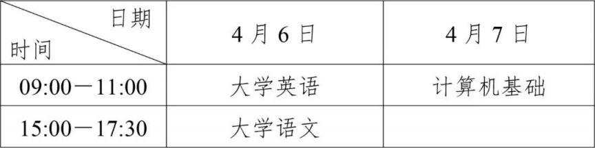 贵州药材APP