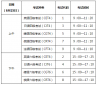 改键精灵4.75绿色版