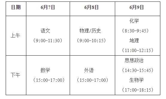 SQLServer2005 Express版企业管理器