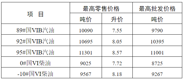 开云kaiyun官方app下载