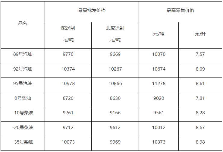 kaiyun体育app官网下载是否需要付费安卓版二维码