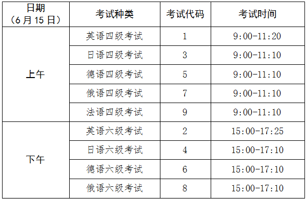 太阳国际城appV7.6专业版