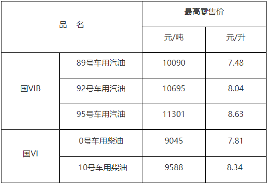 英皇休闲娱乐V2.6专业版