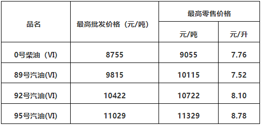贵州药材APP