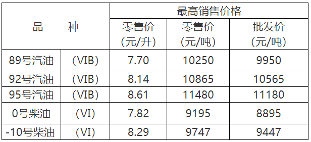 美狮会网页版 2025版 车库与车辆选择界面