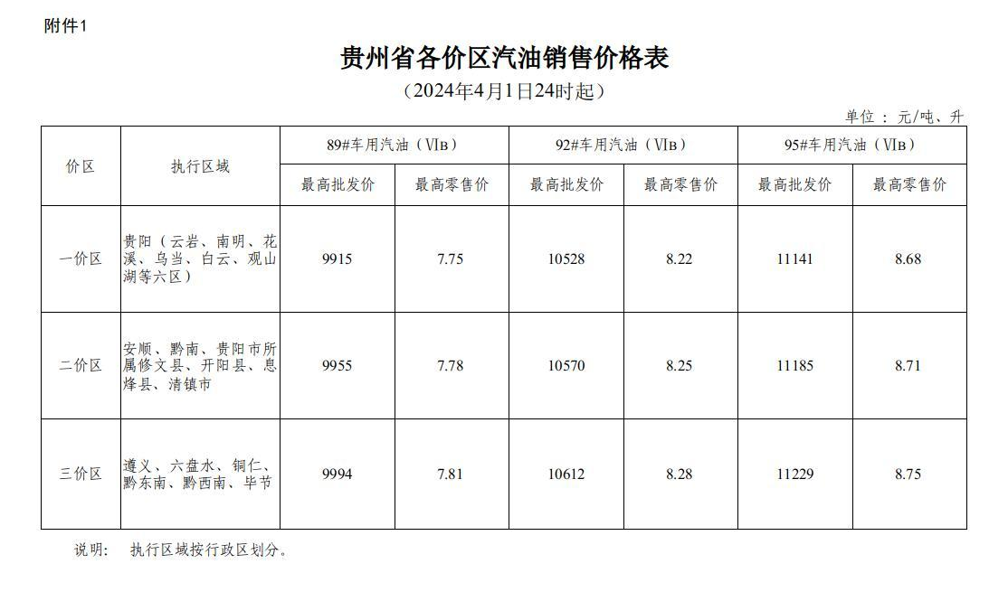 博鱼app体育V7.2专业版