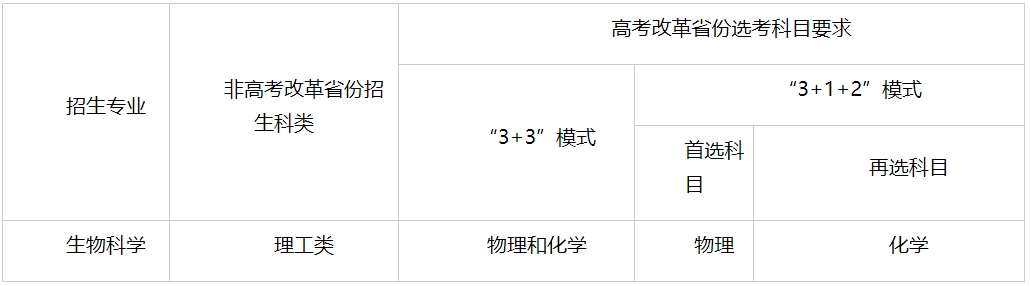 赢8娱乐官网2025最新版主城场景