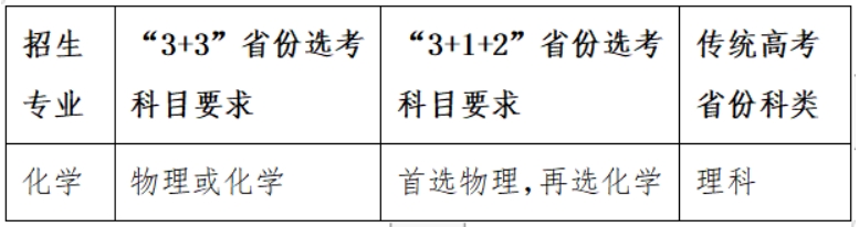 小熊洗车APP