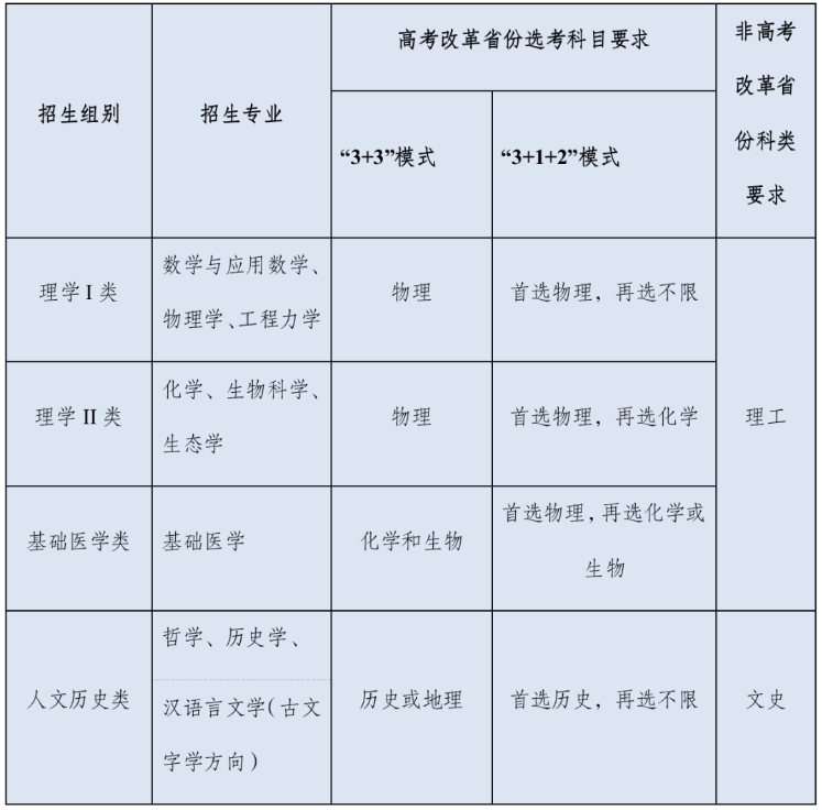 云开体育app官方下载入口手机版V6.7专业版