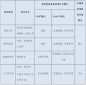 多多28appV5.1专业版