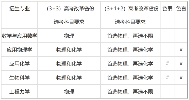 河南汽车维修平台APP