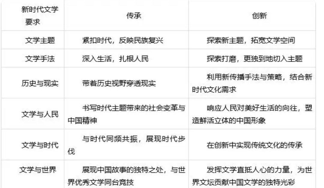 小熊洗车APP