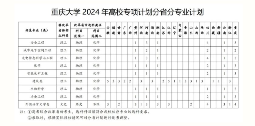 玩球体育appV8.2专业版