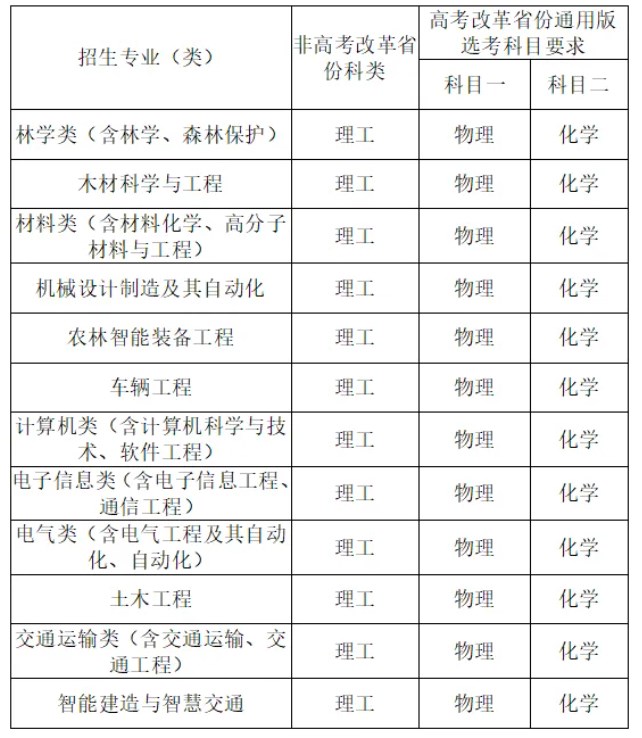全讯新2网站V6.3专业版