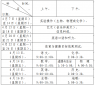 托卡美发沙龙2