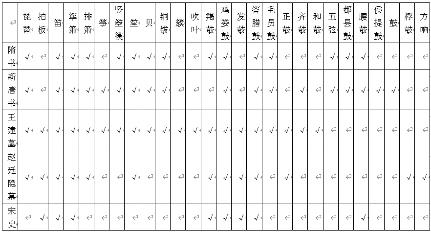 电子游戏app