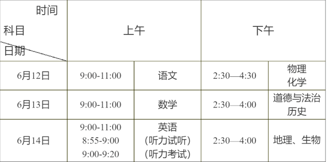 小熊洗车APP