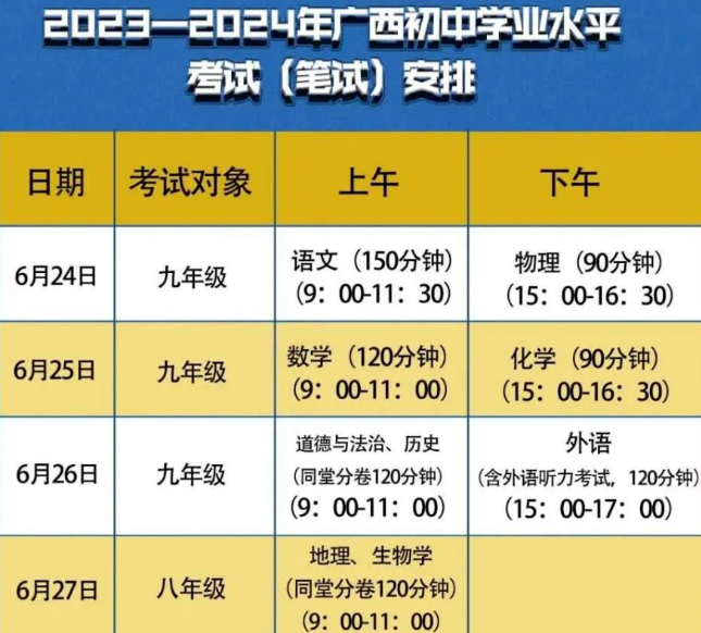 仓鼠的日常