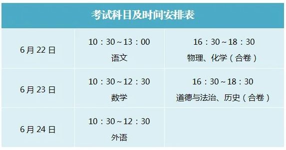 河南汽车维修平台APP