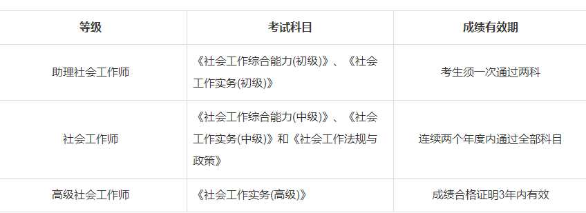 贵州药材APP