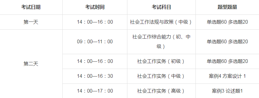 kaiyun体育app的口碑如何