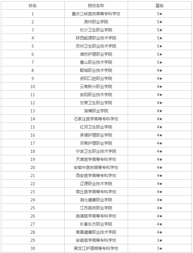 澳门威斯尼斯appV9.6专业版